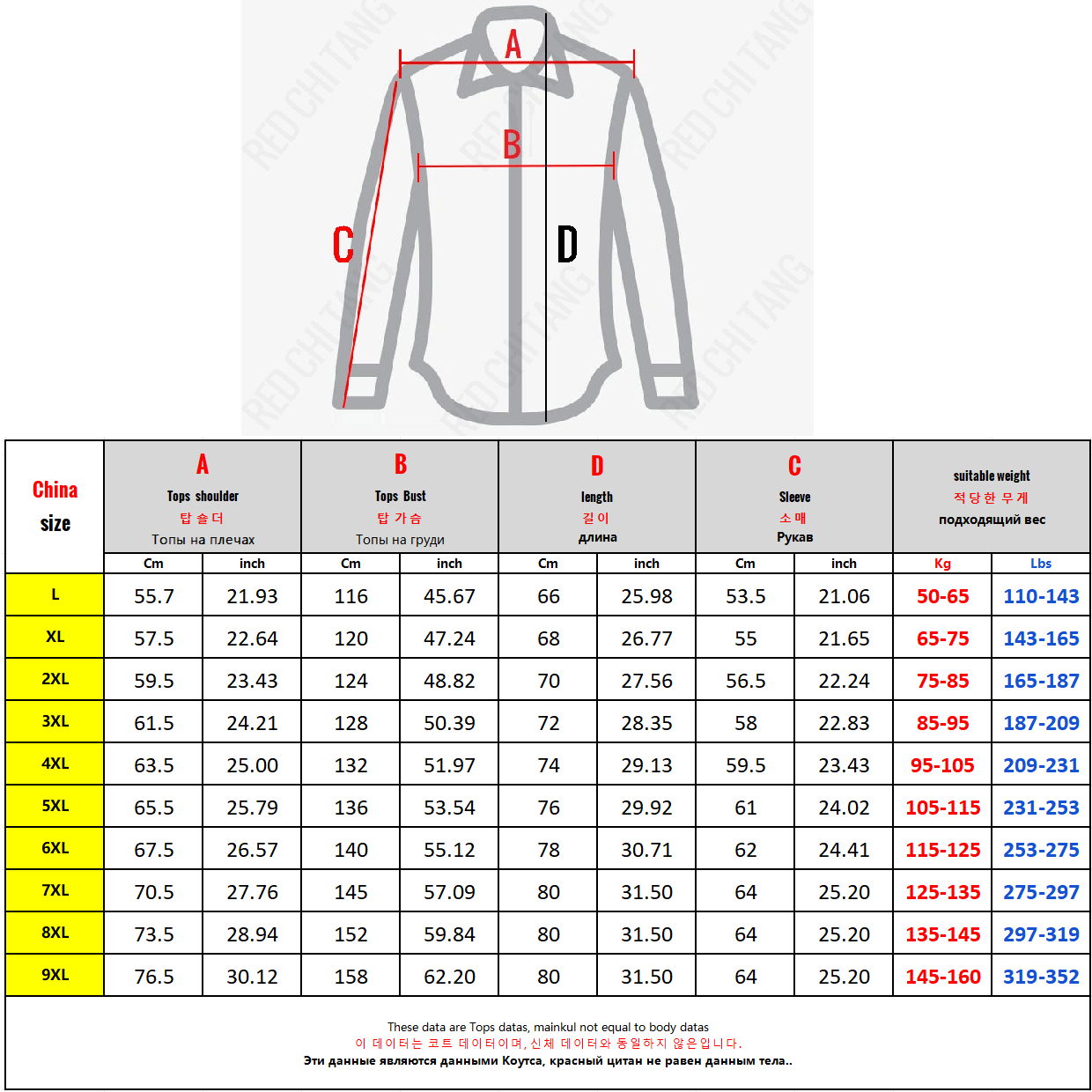 Cardigan en tricot pour hommes - Golf Equipment Wholesale avis et prix